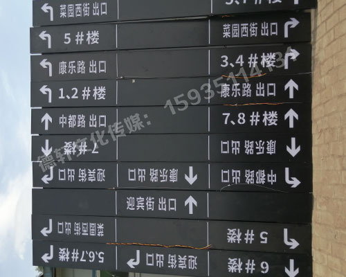 榆次田森地產(chǎn)新晉里——導向牌 、地庫標識牌